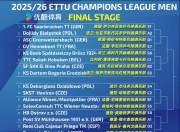 雷竞技娱乐-加时末段欧冠传出新动向，马赛迎来里程碑，管理层表态：底气十足，更衣室氛围转暖的简单介绍-雷竞技娱乐