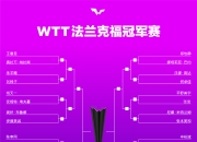 raygame-法兰克福迎CBA常规赛关键赛，集结日临场应变，目标明确，纪律约束更严格-raygame